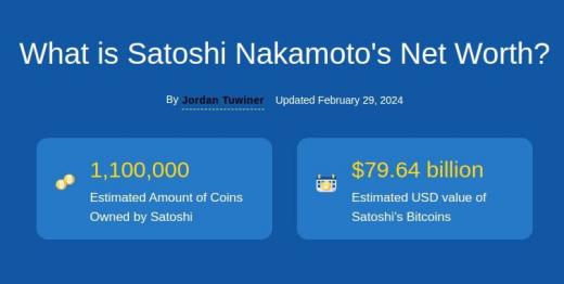 مع خرق البيتكوين لقمته المطلقة العليا (ATH - All Time High)، عند 69,000$، أصبح س...