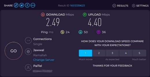 فلسطين/الضفة الغربية