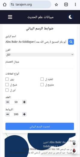 كذلك أضفت روابط للمبيانات وصنَّفت العلاقات لأنواع معينة